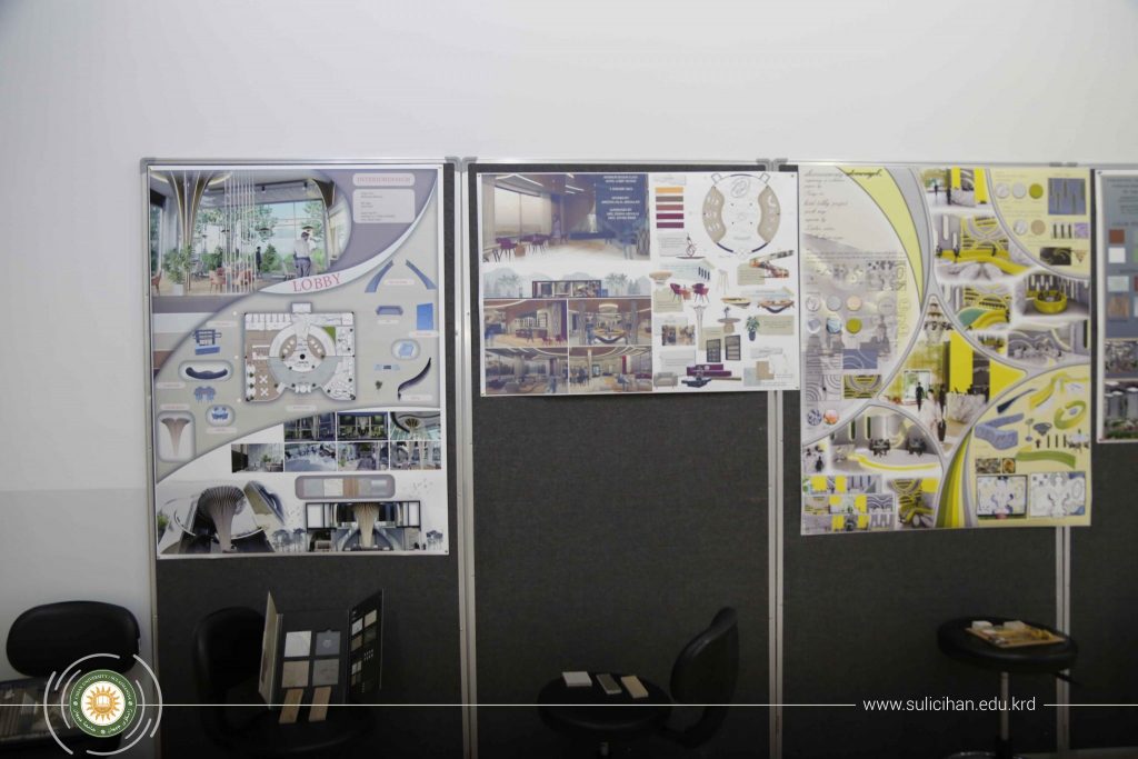 Department of Architectural Engineering – interior designs’ final ...
